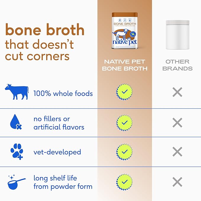 Native Pet Savory Wellness Duo: Turkey & Beef Bone Broth Powder for Dogs - Dog Food Toppers for Picky Eaters - Provides Extra Nutrition for Joint Strength, Immune Support & Heart Health - 96 Scoops
