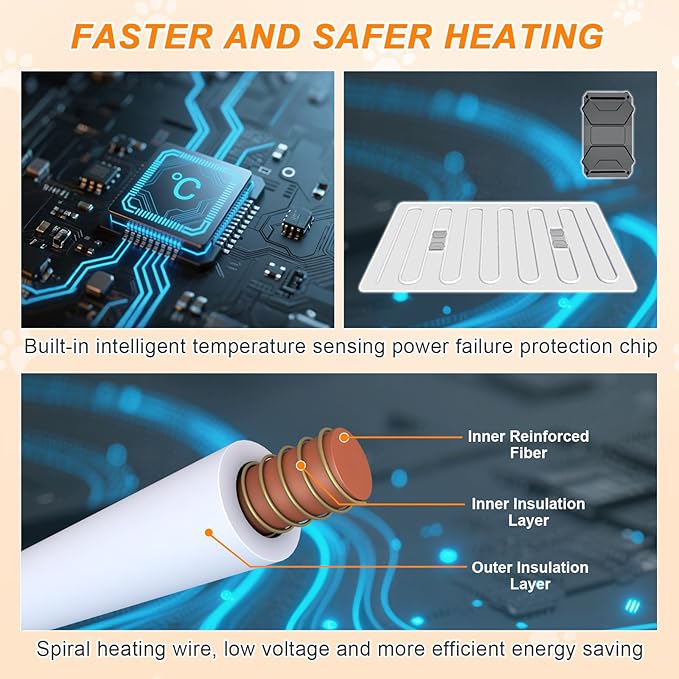 Cat Heating Pad 18×18 in Dog Heated Bed Smart Temperature Control Switch, Metal Protective Pipe Waterproof Cat Beds for Indoor Cats with a Plush Cotton Cover