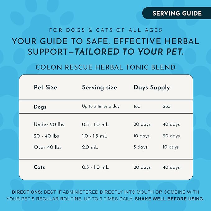 Animal Essentials Colon Rescue - Dog Stool Softener, Organic Slippery Elm Bark, Fast Acting Anti Diarrhea Liquid Drops for Dogs & Cats, Natural Constipation Relief Supplement for Pets - 2 fl oz