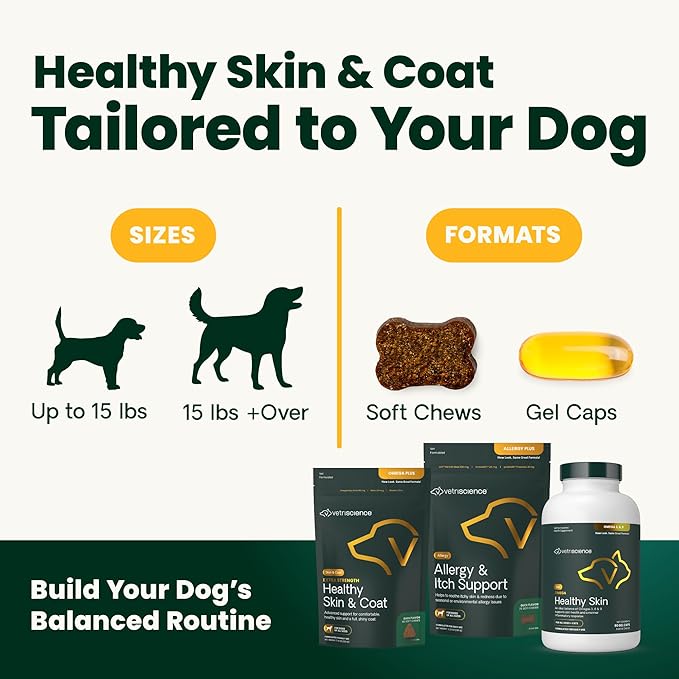 VetriScience Allergy & Itch Support Chews, Allergy Plus Skin Supplement for Dogs, Allergy Chews for Itching, Scratching, and Licking, Support Skin and Immune Health, Duck, 75 Count