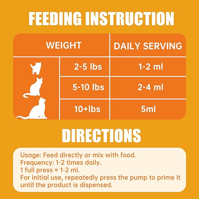 Just Try 3.38 Fl Oz Fish Oil Paste Salmon Oil & Cat Vitamins for Indoor Cats, Omega-3 Supports Skin & Coat Health, Chicken Flavor