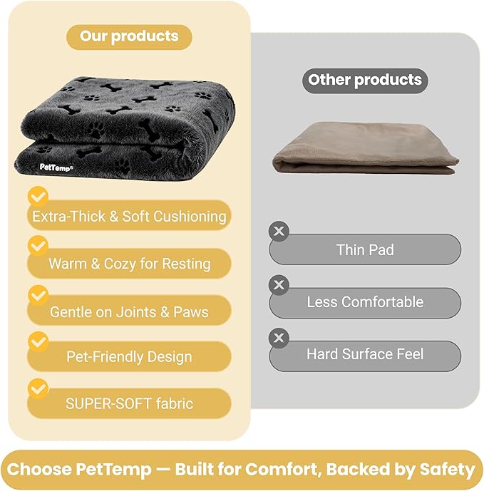 Pet Heating Pad for Cats Dogs Indoor & Sheltered Outdoor Waterproof Heated Cat Bed Heated Dog Bed Chew Resistant Cord Constant Temperature Gray Paw Print 26 x 20 Inch