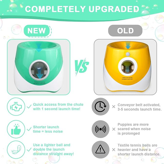 SOCO Automatic Ball Launcher for Dogs with Random Mode, 3 Settings to 45FT, Rechargeable Dog Ball Thrower with 4 ETPU Tennis Balls for Small Medium Breeds