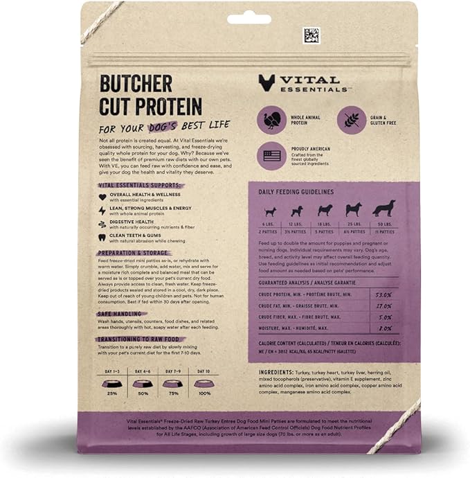 Vital Essentials Freeze Dried Dog Food, Raw Turkey Mini Patties | Complete Meal or Topper | High Protein, Grain Free Dry Dog Food | 14 oz Bag
