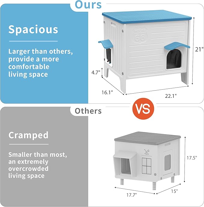 Rockever Insulated Outdoor Cat House, Waterproof Cat House for Outdoor Cats with Escape Door, Plastic Feral Cat House Outdoor Indoor, Spacious and Clean Easily (Blue,M)