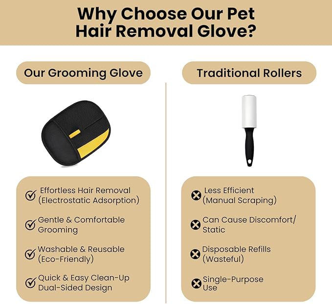 Serapha 2. Upgraded Electrostatic Pet Hair Removal Gloves for Dogs & Cats, Reusable & Washable Fur Remover for Sofa, Clothes, Carpet, Car Seats & Pet Beds, Quick Clean Lint Tool (2 Pack Black)