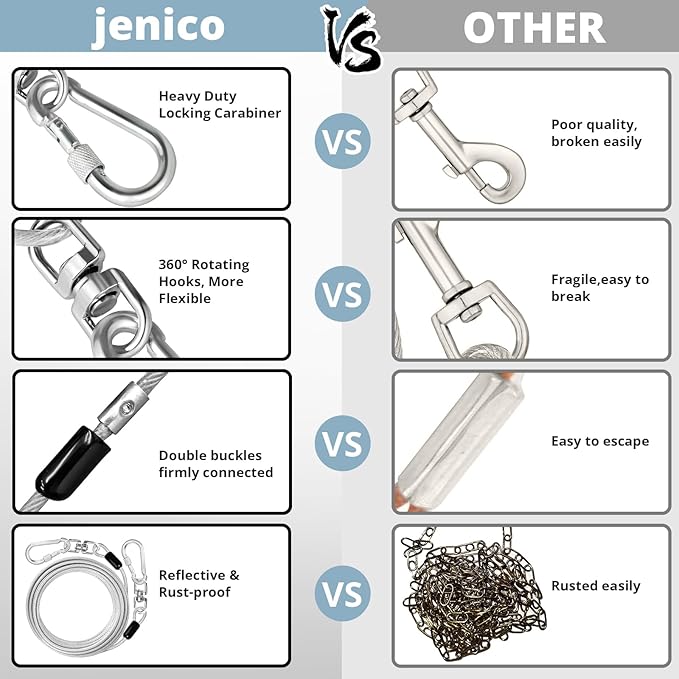 jenico Dog Tie Out Cable: 20 ft Dog Lead for Yard - Heavy Duty Chain Leash Outside for Small Large Dogs Up to 500 lbs - Outdoor Dog Runner Tether
