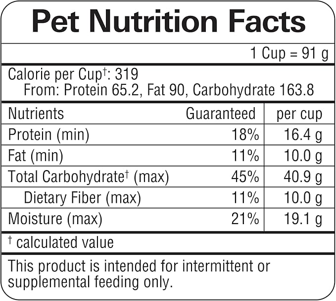 Newman's Own Toppers - Meal Topper for Dry Dog Food - Great for Picky Eaters - Meaty Mixed Grill & Chicken Soup Recipe Variety Pack - 16 oz Resealable Pouch (Pack of 2)