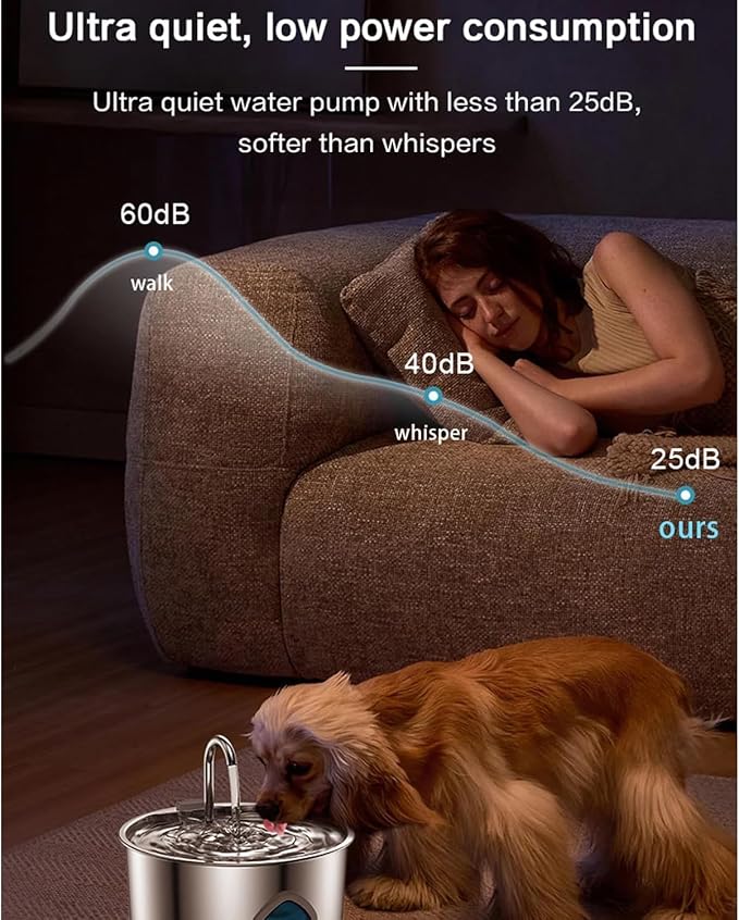 Pawdrate Dog Water Fountain,Automatic Cat Dog Water Dispenser with Quiet Pump,Large Capacity of 3.2L,3 Drinking Modes,Cordless Design,Ultra-Durable for Small to Large Pets (8+4, 3.2L)