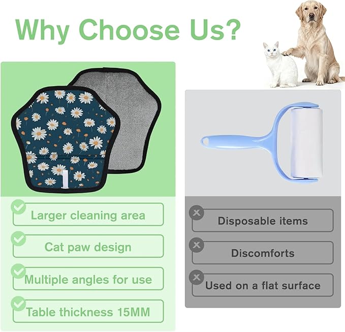 Reusable Pet Hair Removal Glove Navy Blue Daisy Flowers Magic Brush for Cat & Dog Hair Remover for Car, Sofa, Bedding, Clothes - 9x9 Mitt Washable