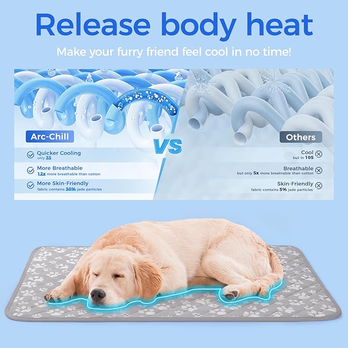 Rywell Cooling Mat for Dogs New Grey Edition, 24''x 18''Endothermic Color Changing Arc-Chill Cooling Fiber,Washable Non-Toxic Summer Pet Outdoor Bed Mat, Non-Slip&Foldable