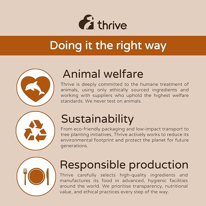 thrive Complete Cat Food 100% Chicken & Chicken Liver 12 x 75g