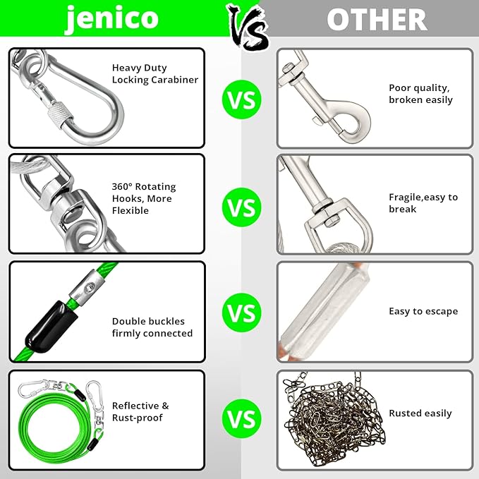 jenico Dog Tie Out Cable: 10 ft Dog Lead for Yard - Heavy Duty Chain Leash Outside for Small Large Dogs Up to 500 lbs - Outdoor Dog Runner Tether