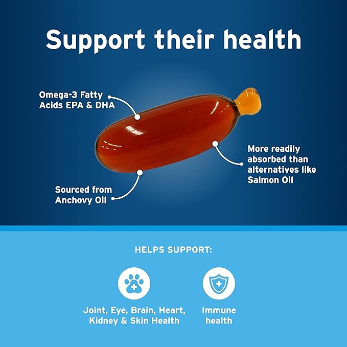 Pet Protect Cat & Small Dog Omega-3 Supplement, Proprietary Free Form Blend, Supports a Normal Inflammatory Response, Snip-Tip Capsules (60 Count)