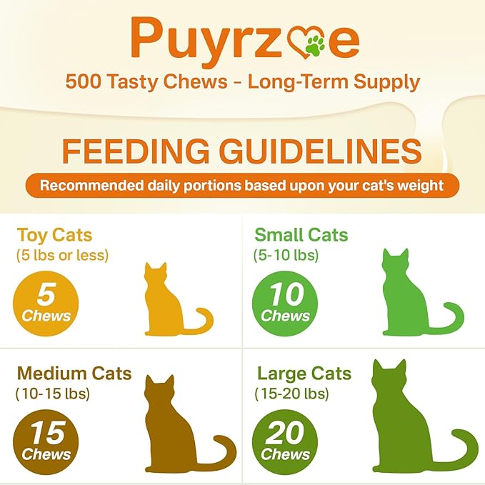 Cat Multivitamin - 500 Chews Crunchy & Creamy Cheese Core, Cat Vitamins + Taurine for 8-in-1 Support - Immune, Urinary, Heart, Skin & Coat, Eyes, Brain, Bone for Cats Kittens - Egg Yolk Flavor