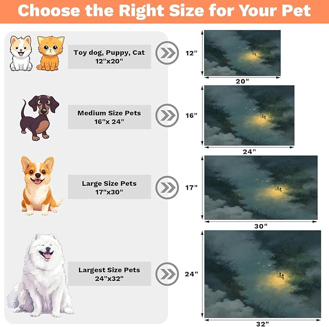 Sky Cloud Dog Food Mat for Floors Absorbent, Quick Dry Water Dispenser Mat for Food, Water, Pet Supplies 12" x 20", Grass