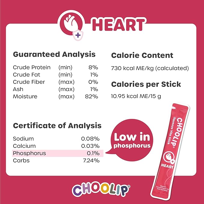 Choolip Bundle | Berry Good Milk 10pk Vitamin-Infused + 49pc Heart Support Squeeze Vita Sticks with Essential multivitamins [Both Products are for Cats & Dogs of All Life Stages]