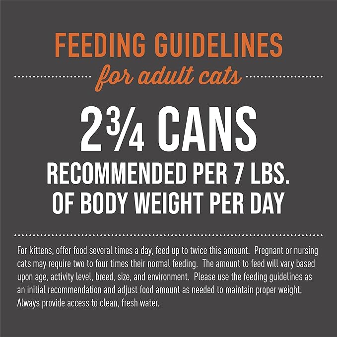 Tiki Cat Grill Wet Cat Food,Sardine Cutlets,2.8 oz. Cans,(Pack of 24)