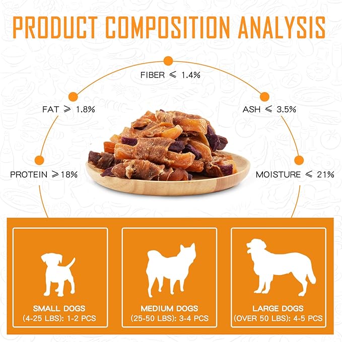 PAWUP Chicken Sweet Potato Dog Treats, Double Sweet Potato Chews with Taurine, Healthy Pet Snacks for Small Medium Large Dogs, 12.5 oz