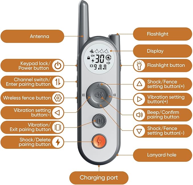 X3 Wireless Dog Fence Training Collar 2-in-1 (3500ft Fence) for Large/Medium/Small Dogs with 3 Training Modes,Rechargeable IPX7 Waterproo (Grey,only 1 Collar)
