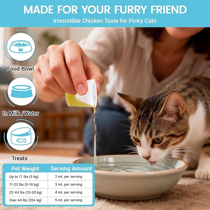 Recovery & Energy Support for Cats | Cat Appetite Stimulant & Hydration Supplement, Cat Electrolytes and Weight Gainer for Sick, Senior, Post-Surgery | Boosts Eating, Drinking&Strength in Weak Felines