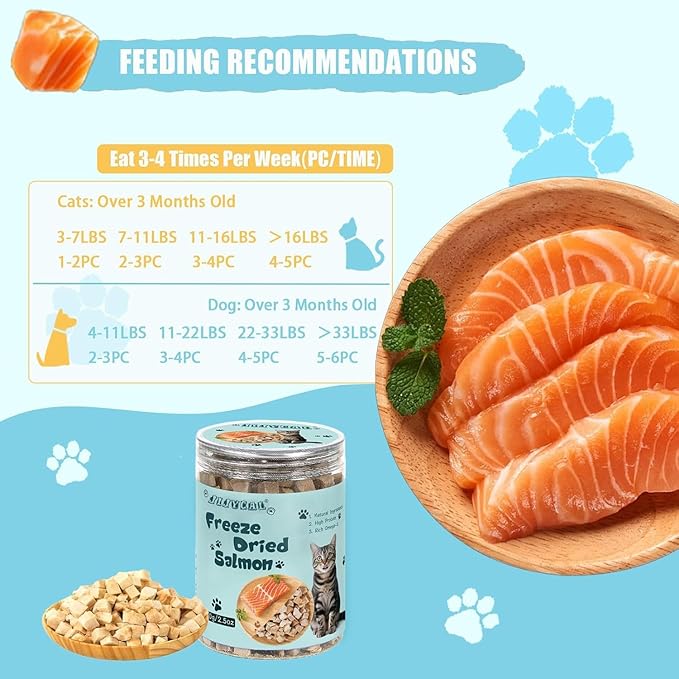 Freeze-Dried Salmon Treats for Cats & Dogs – 100% Wild Caught, Single Ingredient, High-Protein, No Additives or Preservatives – Nutrient-Rich, Grain-Free Healthy Snack-2.5Oz