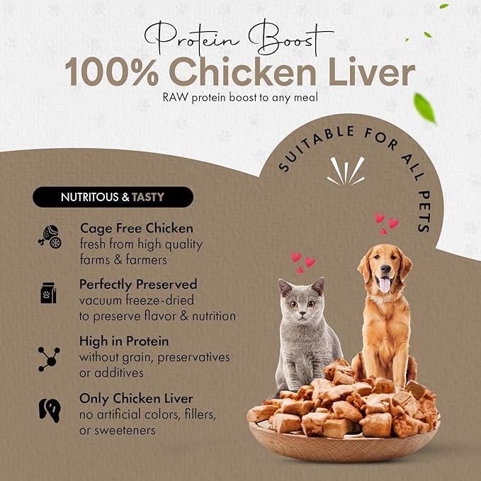 Chicken Liver Dog Treats | Freeze Dried Liver Treats for Dogs, 100% Human Grade, Single Ingredient | Grain-Free Kitten Treats, High Protein | No Additives or Preservatives | Tested in USA | 3.1 oz