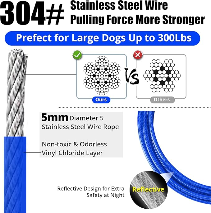 jenico Dog Tie Out Cable, 10/15/20/30/40/50/70/100/150FT Runner Cable with Swivel Hook and Shock Spring, Dog Leash Run Tether for Yard Outdoor and Camping,for Small to Medium Pets Up to 500 LBS