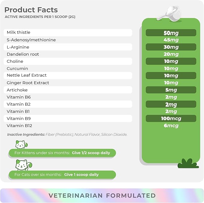Immunity + Liver and Kidney Support for Cats - with Milk Thistle, Same, L-Arginine & Turmeric, and Dandelion Root for Detox.