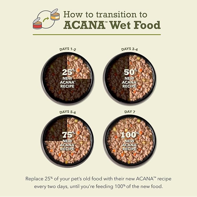 ACANA Chunks in Broth Wet Cat Food Variety Pack: Salmon & Chicken + Lamb & Kidney Recipes 3oz Cans (12 Count, 6 of Each)