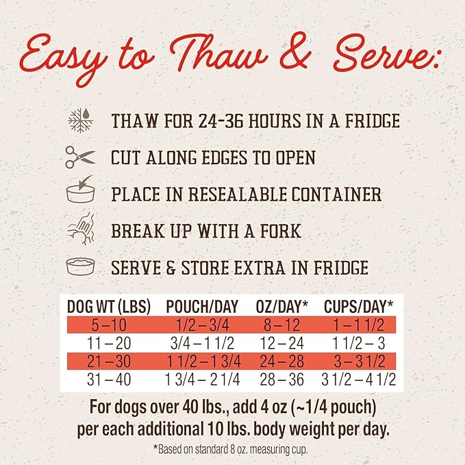 Stella & Chewy's FreshMade Frozen Fresh Grain-Free Savory Sea Dog Food, 16-oz Pouch (Pack of 4)