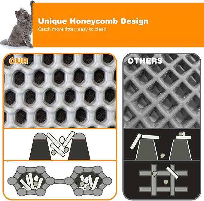Waterproof Cat Litter Mat, Double Layer EVA, Odor-Free Large Grid, Urine Proof, Easy Cleanup (Black, 12 x 18)