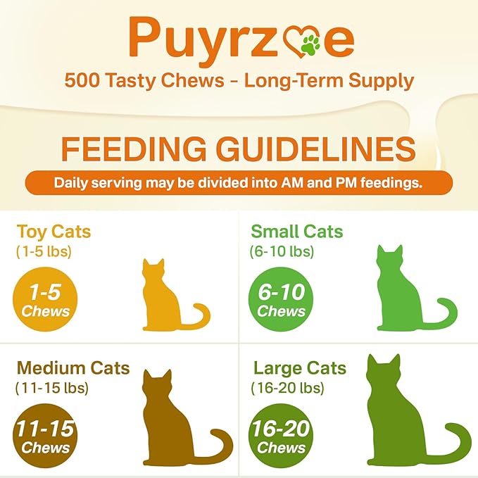 Cat Probiotics & FOS Chews - Digestive + Gut Support, 500 Crunchy & Creamy Chews, Constipation Relief + Nutrient Absorption + Immune, Daily Probiotics Chews for Cats Kittens (Chicken Shrimp)