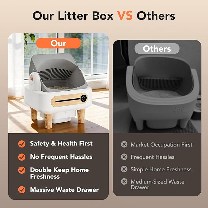 RPZ Automatic Cat Litter Box Self Cleaning, Robot Litter Box for Multiple Large Cats, Open Top Auto App Control Ultra-Quiet, Durable, Keep Home Freshness, Wood Grain