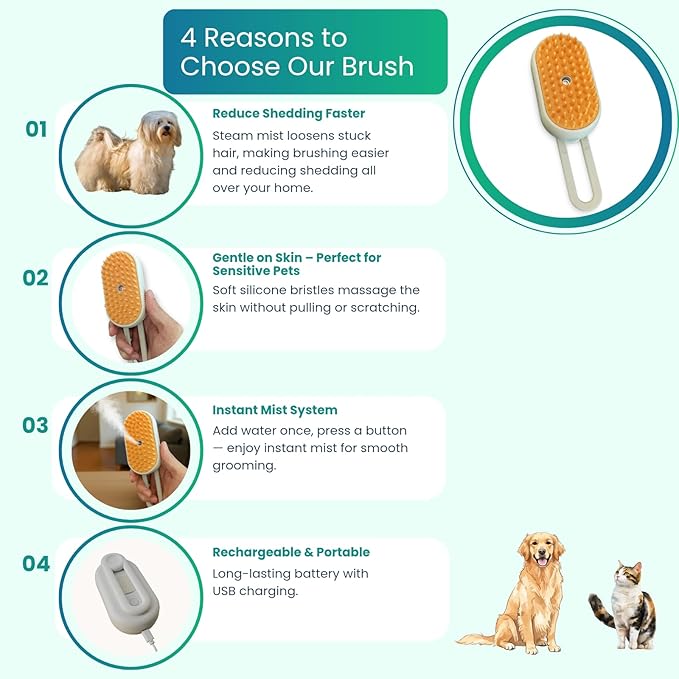 Pet Steam & Mist Grooming Brush for Cats & Dogs – Soft Silicone Bristles for Gentle Massage & Shedding, Anti-Static Hair Removal – Rechargeable, Easy to Clean
