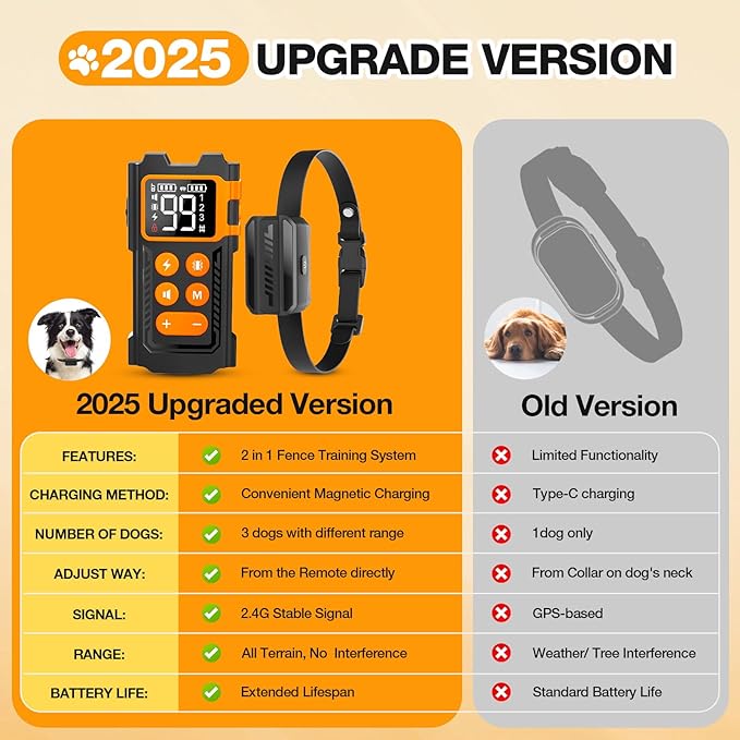 Wireless Dog Fence System - Electric Fence for Dogs 1000 FT Range Adjustable,Dog Training Collar with Remote Control 3 Training Modes, Rechargeable Collar,Dog Fence Wireless Magnetic Charging Base