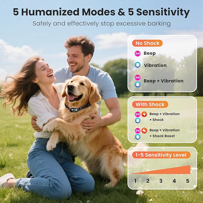 Upgraded Dog Bark Collar, NATGOVOD Smart Barking Collar with 5 Modes & 5 Adjustable Sensitivity & Bark Counter, Waterproof Automatic Shock Collar for Small Medium Large Dogs 10-120lbs