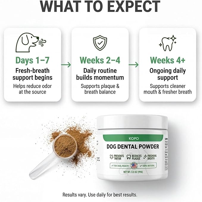 Kopo Dog Dental Powder - an Easy Solution for Extreme Bad Dog Breath with Intentionally Chosen Ingredients with Probiotics and Coenzyme Q10 - Made in USA for All Breed Size - Beef Liver Flavor