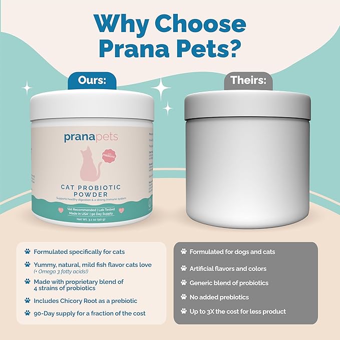 PranaPets Cat Probiotic Powder | Digestive Aid and Immune Support for Cats