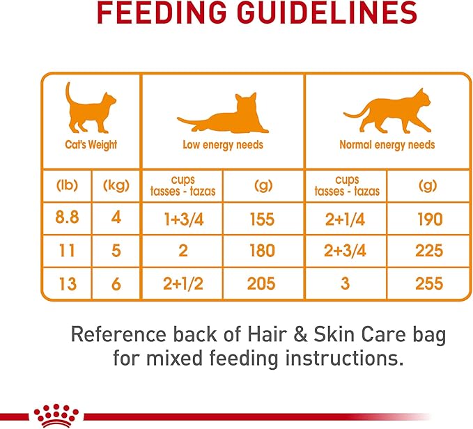 Royal Canin Feline Care Nutrition Hair & Skin Care Adult Loaf in Sauce Cat Food, 3 oz (Pack of 24)