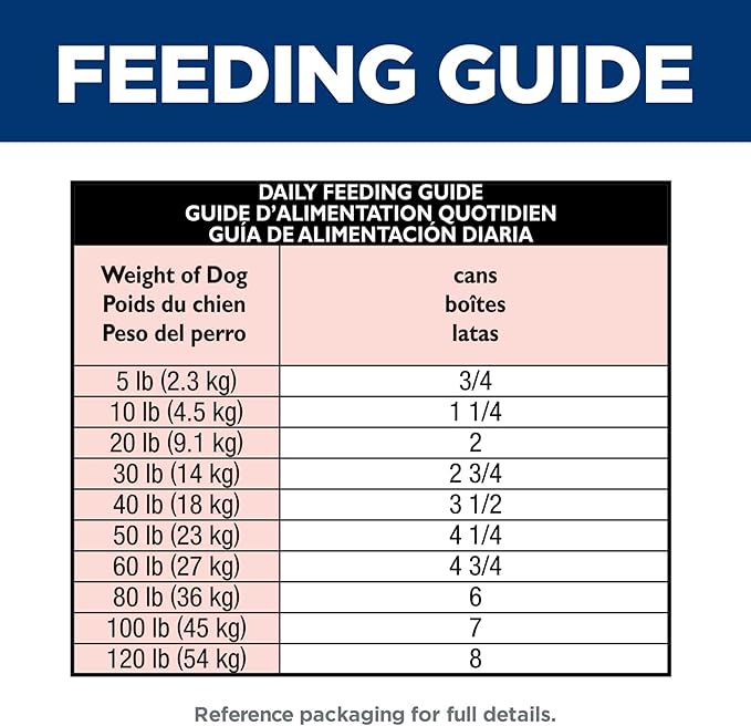 Hill's Science Diet Perfect Digestion, Adult 1-6, Digestive Support, Wet Dog Food, Chicken, Vegetable & Rice Stew, 12.8 oz Can, Case of 12