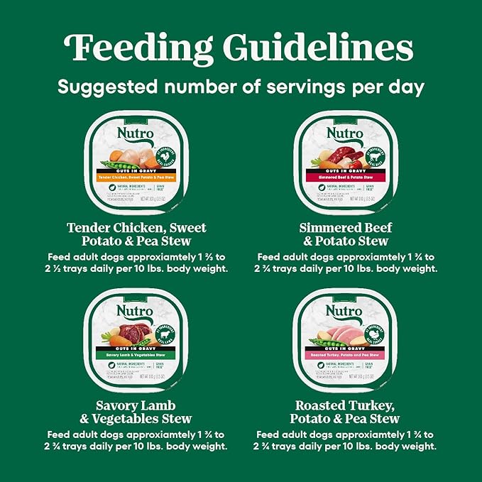 Nutro Natural Choice Cuts in Gravy Wet Dog Food, Grain Free Dog Food Wet Recipes, Beef, Lamb, Chicken, and Turkey Variety Pack, 3.5 oz. Trays (36 Count)