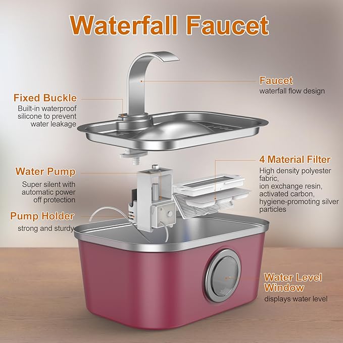 Bobo&Dragon Stainless Steel Cat Water Fountain, 124oz/3.5L Automatic Dog Water Dispenser - Ultra Quiet Faucet Flow, Smart Window & Fresh Filtered Hydration, Dishwasher Safe for Multi-Pet Cosmic Berry