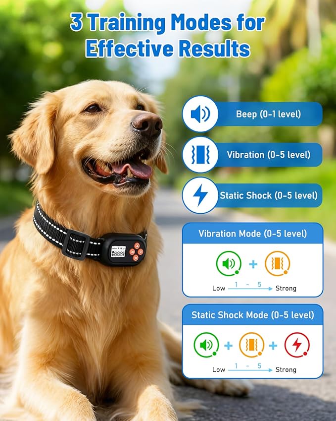 Wireless Dog Fence, GPS Dog Collar Fence System, Electric Containment, IP67 Waterproof, Radius from 25-999 Yards, Beep/Vibration/Shock Correction, for Dogs 18 lbs & Up