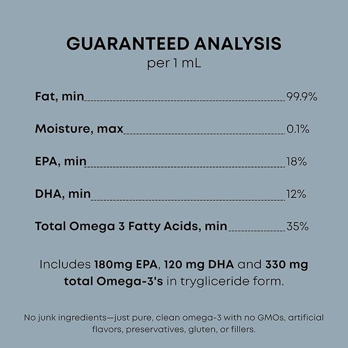 Omega 3 Fish Oil for Cats - Promotes Healthy Skin, Shiny Coat, & Strong Joints - No More Cat Dandruff - 4 oz with EPA & DHA 330 mg Omega-3's per 1 mL - Freshly Bailey