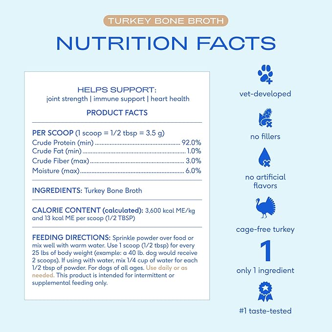 Native Pet Savory Wellness Duo: Turkey & Beef Bone Broth Powder for Dogs - Dog Food Toppers for Picky Eaters - Provides Extra Nutrition for Joint Strength, Immune Support & Heart Health - 96 Scoops