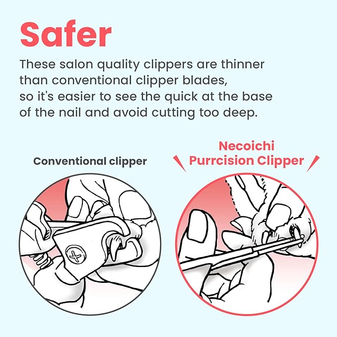 Necoichi - Purrcision Feline Nail Clippers | Ultra-Sharp Cat Nail Clipper for Safe & Clean Trimming, Stainless Steel Blades, Ideal for Indoor Cats (Gray)