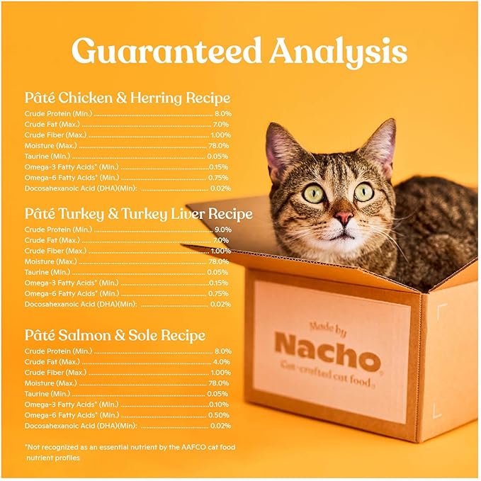 Made by Nacho Pate Wet Cat Food Variety Pack, Chicken, Salmon, and Turkey, 5.5 Ounce Cans, Grain-Free Canned Pet Food, Bone Broth Infused for Hydration, Limited Ingredients, 12 Pack