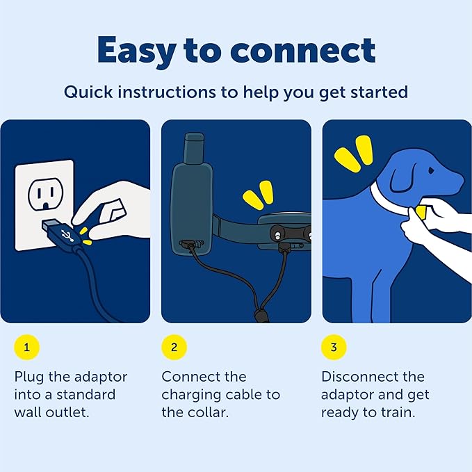 PetSafe Smart Dog Remote Trainer Adaptor - Replacement Wall Charger for PDT00-15748 Collar - Compact Direct Plug-in Adaptor - Durable Reliable Power Accessory