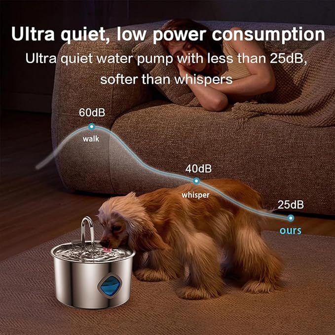 Pawdrate Dog Water Fountain, 3.2L/108oz Filtered Dog Water Bowl Dispenser, Wired Automatic Circulating Quiet No Spill Water Bowl with Quadruple Filtration for Small Dogs & Cats (2 Filters, 3.2L)